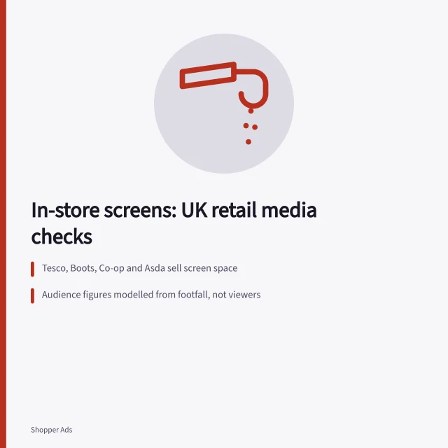 Card on UK in-store retail media screens, audience measurement and booking checks. In-store retail media screens: what UK retailers need to know
