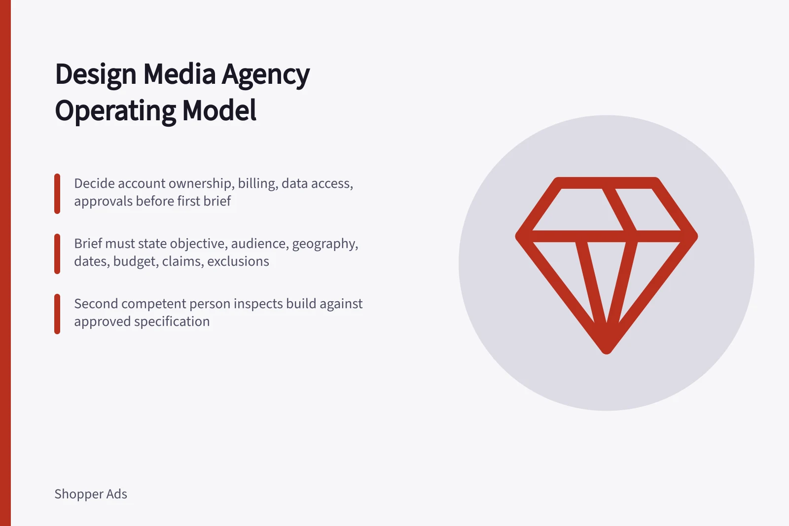 Blueprint for media agency operating model with roles and approvals