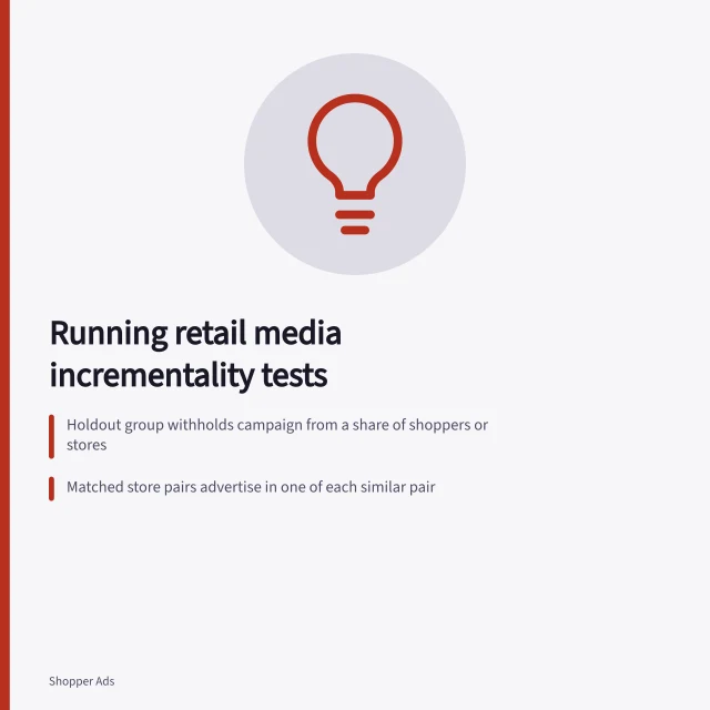 Card explaining retail media incrementality tests using holdout groups and loyalty data. How to run a retail media incrementality test