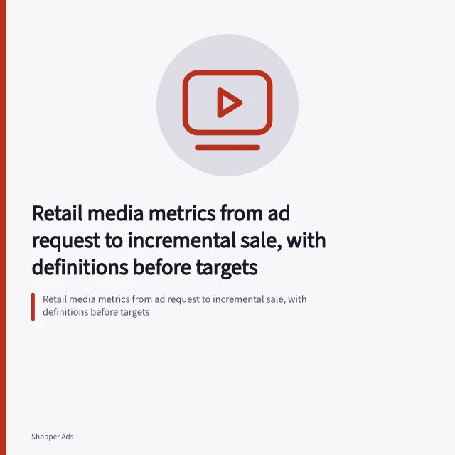 Retail media metrics from ad request to incremental sale, with definitions before targets. Retail media metrics from ad request to incremental sale, with definitions before targets