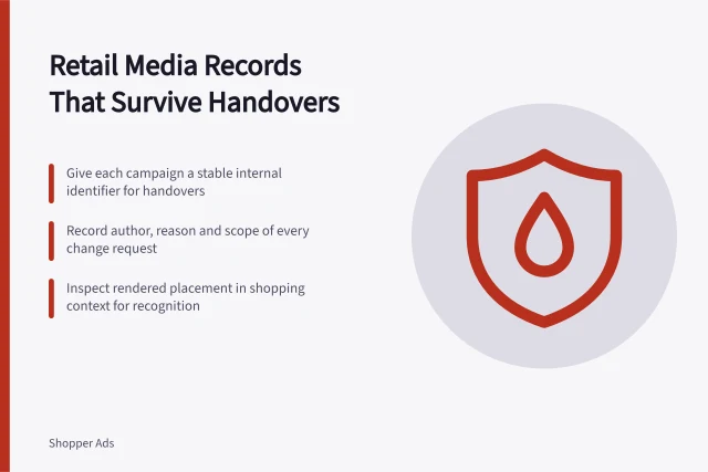 Card on retail media campaign records, change requests and placement inspection. Operating retail media so a campaign record survives every handover