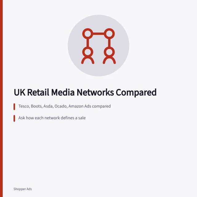 Comparison of UK retail media networks: Tesco, Boots, Asda, Ocado, Amazon Ads. Which UK retail media network is right for your brand?